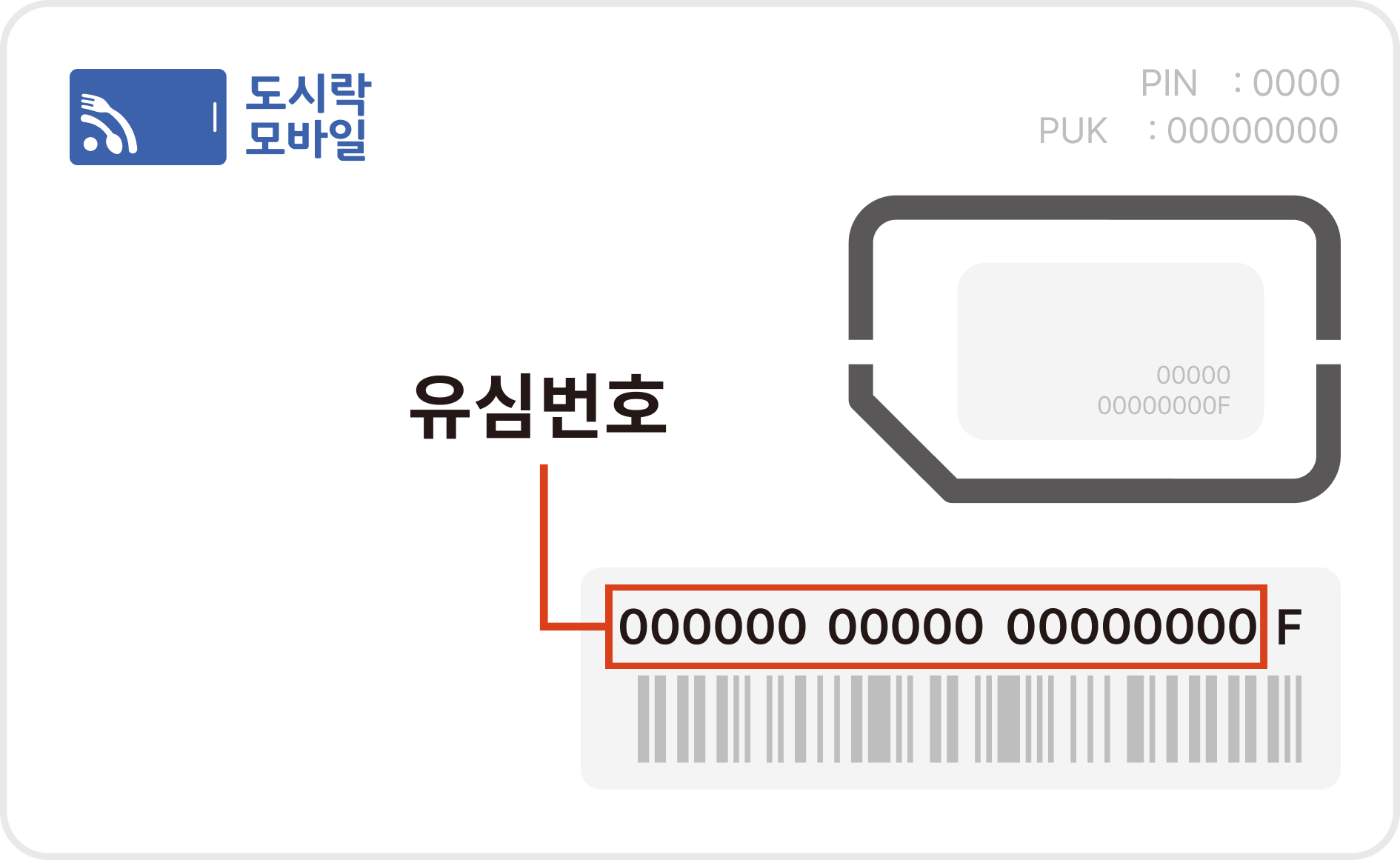 유심